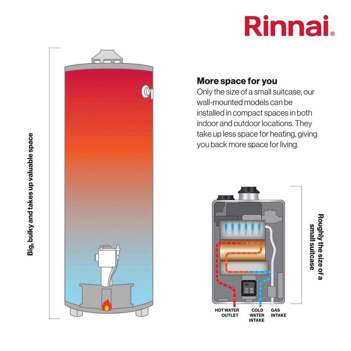 Rinnai RE Series 180 MBH Outdoor Non-Condensing Propane Gas Tankless Water Heater
