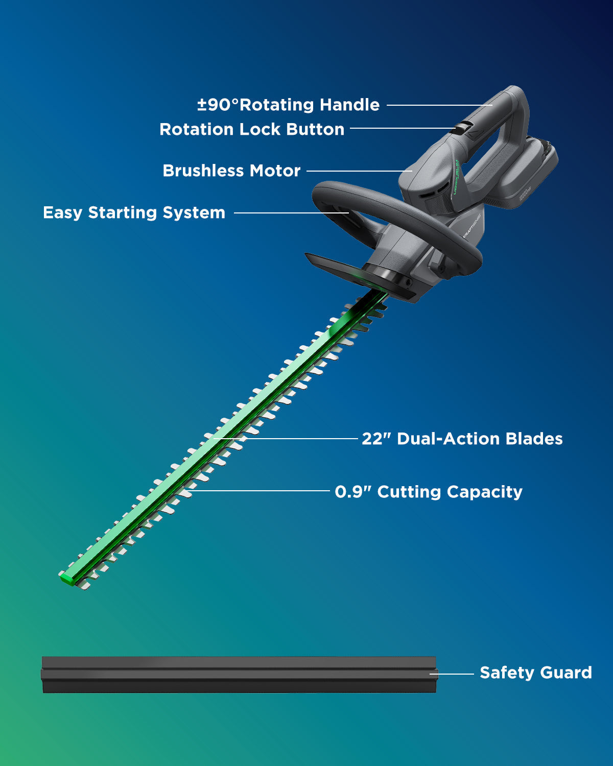 Kraftsense U20X Slim 20V Cordless Brushless Hedge Trimmer with 2.0Ah Battery