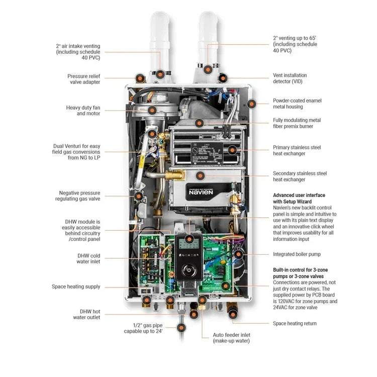 NPE-240A2 – Condensing Tankless Water Heater – 199,000 BTU