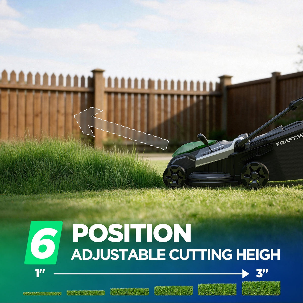 Kraftsense U20X Slim 40V Brushless Self-Propelled Cordless Lawn Mower 18