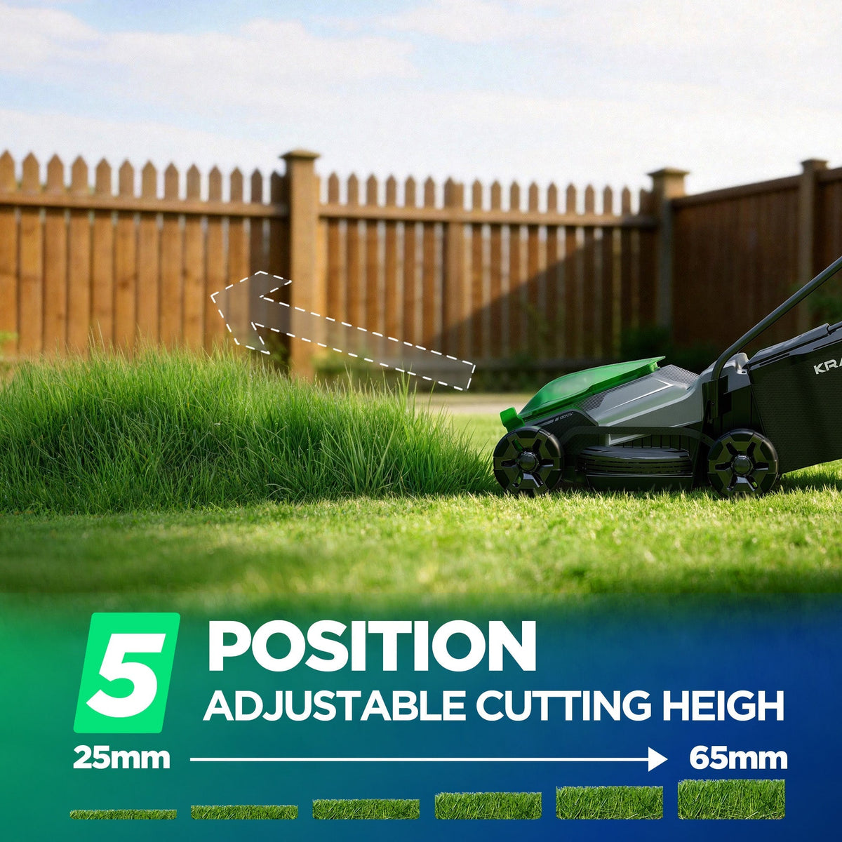 Kraftsense U20X Slim 40V Brushless Cordless Lawn Mower 14" with 2 x 5.0Ah Batteries