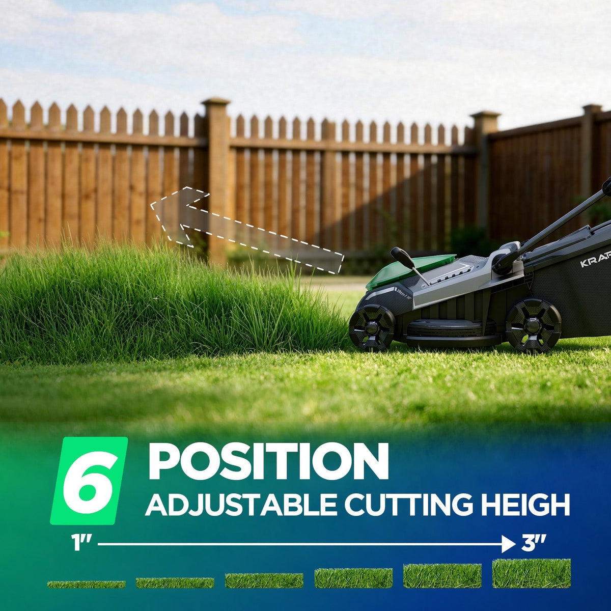 Kraftsense U20X Slim 40V Brushless Cordless Lawn Mower 16