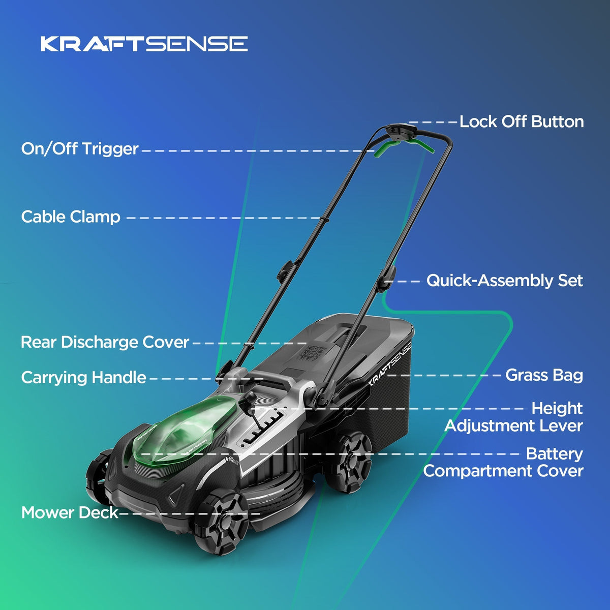 Kraftsense U20X Slim 40V Brushless Cordless Lawn Mower 18