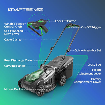 Kraftsense U20X Slim 40V Brushless Self-Propelled Cordless Lawn Mower 18" with 2×5.0Ah Batteries