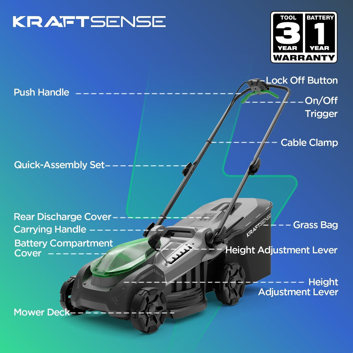 Kraftsense U20X Slim 40V Brushless Cordless Lawn Mower 16