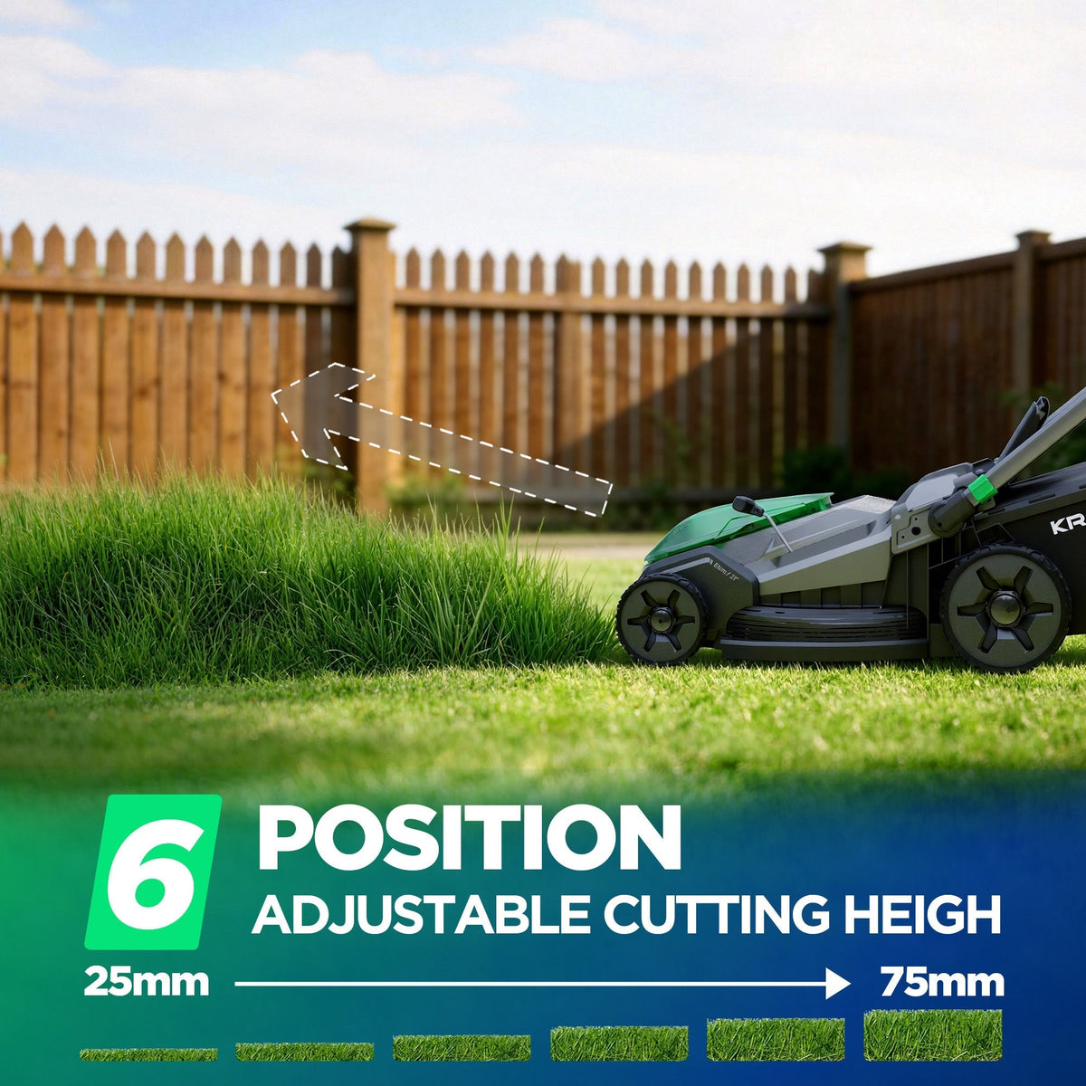 Kraftsense U20X  Slim 40V Brushless Cordless Lawn Mower 21
