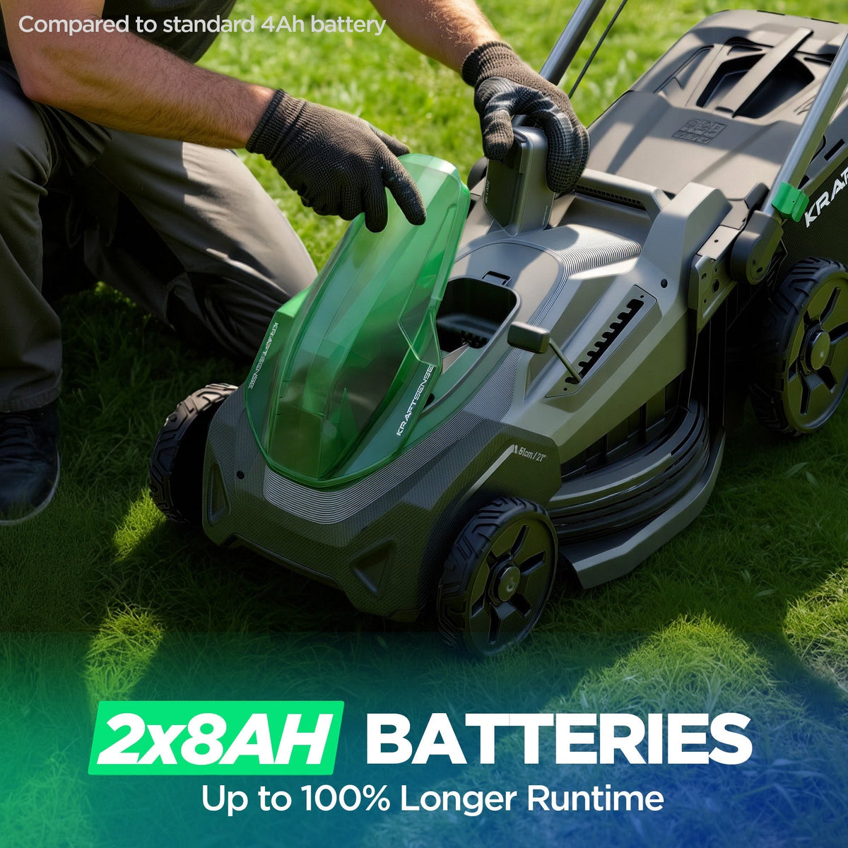 Kraftsense U20X  Slim 40V Brushless Cordless Lawn Mower 21" with 2×8.0Ah Batteries
