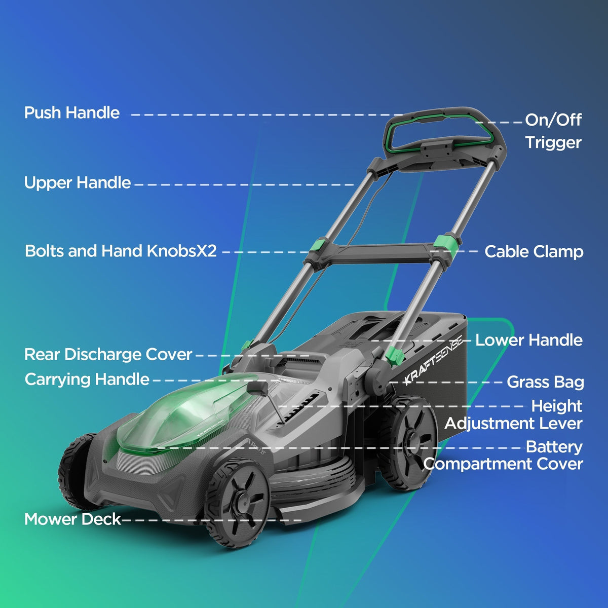 Kraftsense U20X  Slim 40V Brushless Cordless Lawn Mower 21" with 2×8.0Ah Batteries
