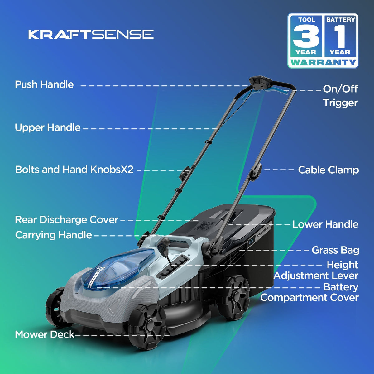 KraftSense U40X 40V Brushless Cordless Lawn Mower 18