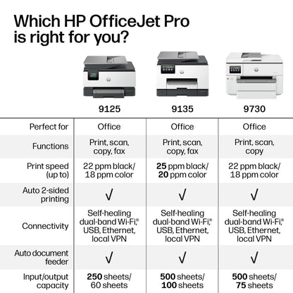 HP – OfficeJet Pro 9135 Wireless All-in-One Inkjet Printer, Scanner, Copier, AI-Enabled with 3 Months of Instant Ink – White