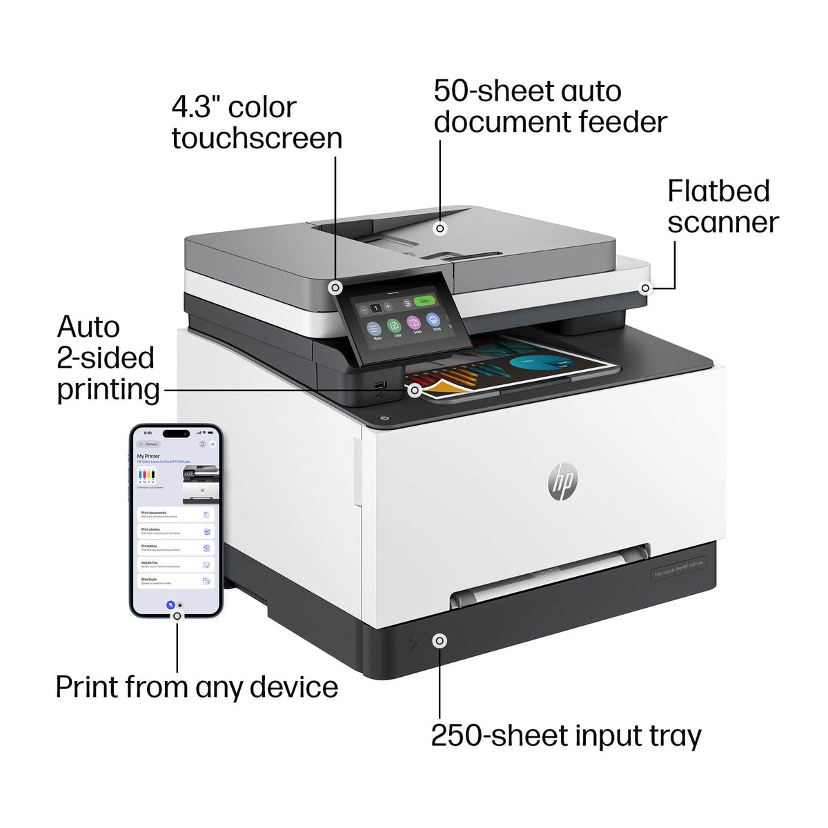HP – LaserJet Pro MFP 3301sdw Wireless AI-Enabled Color All-in-One Laser Printer – White