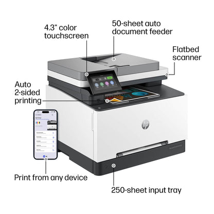 HP – LaserJet Pro MFP 3301sdw Wireless AI-Enabled Color All-in-One Laser Printer – White