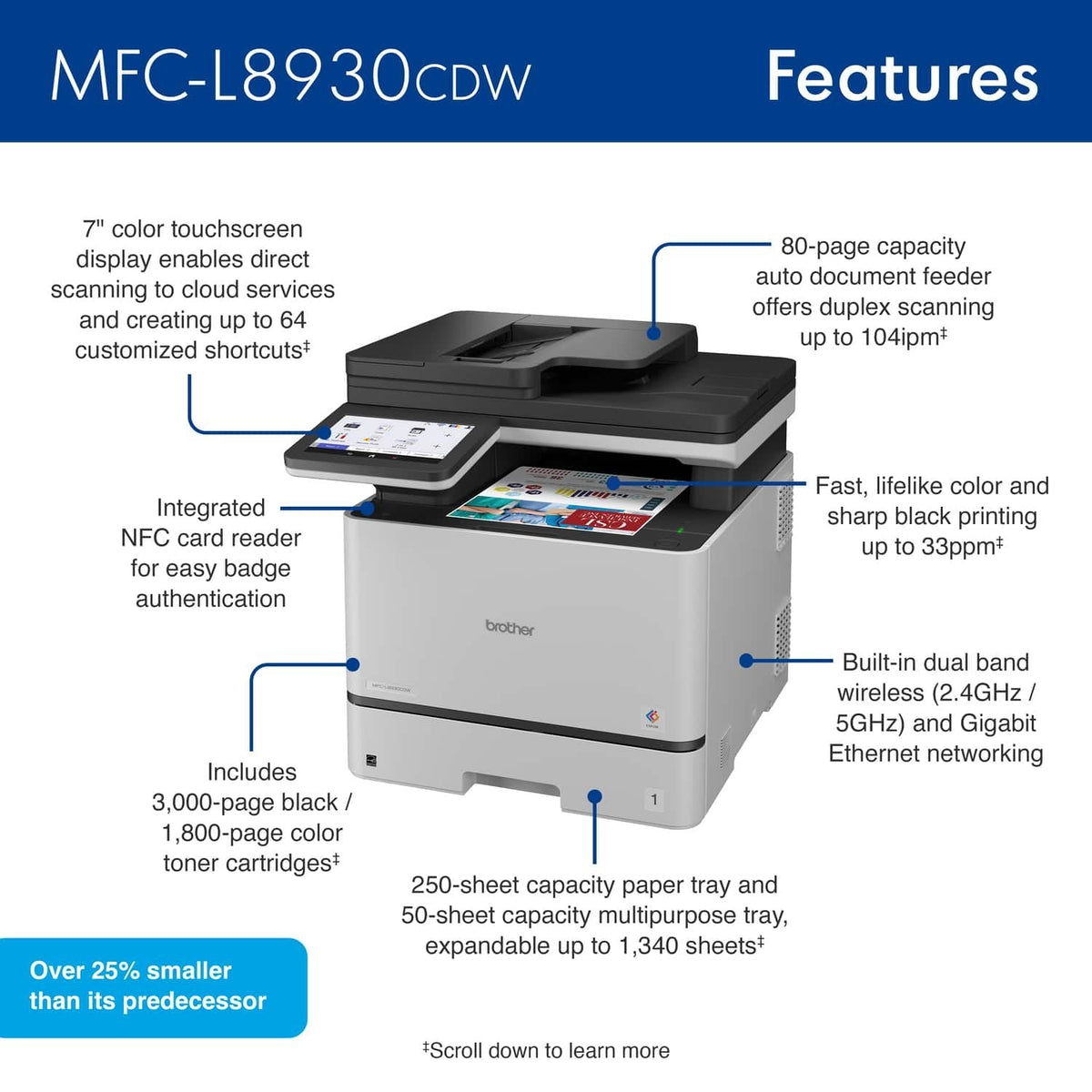 Brother – MFC-L8930CDW Color Laser All-in-One Printer with Duplex Print, Scan, Copy and Low-Cost Printing – White