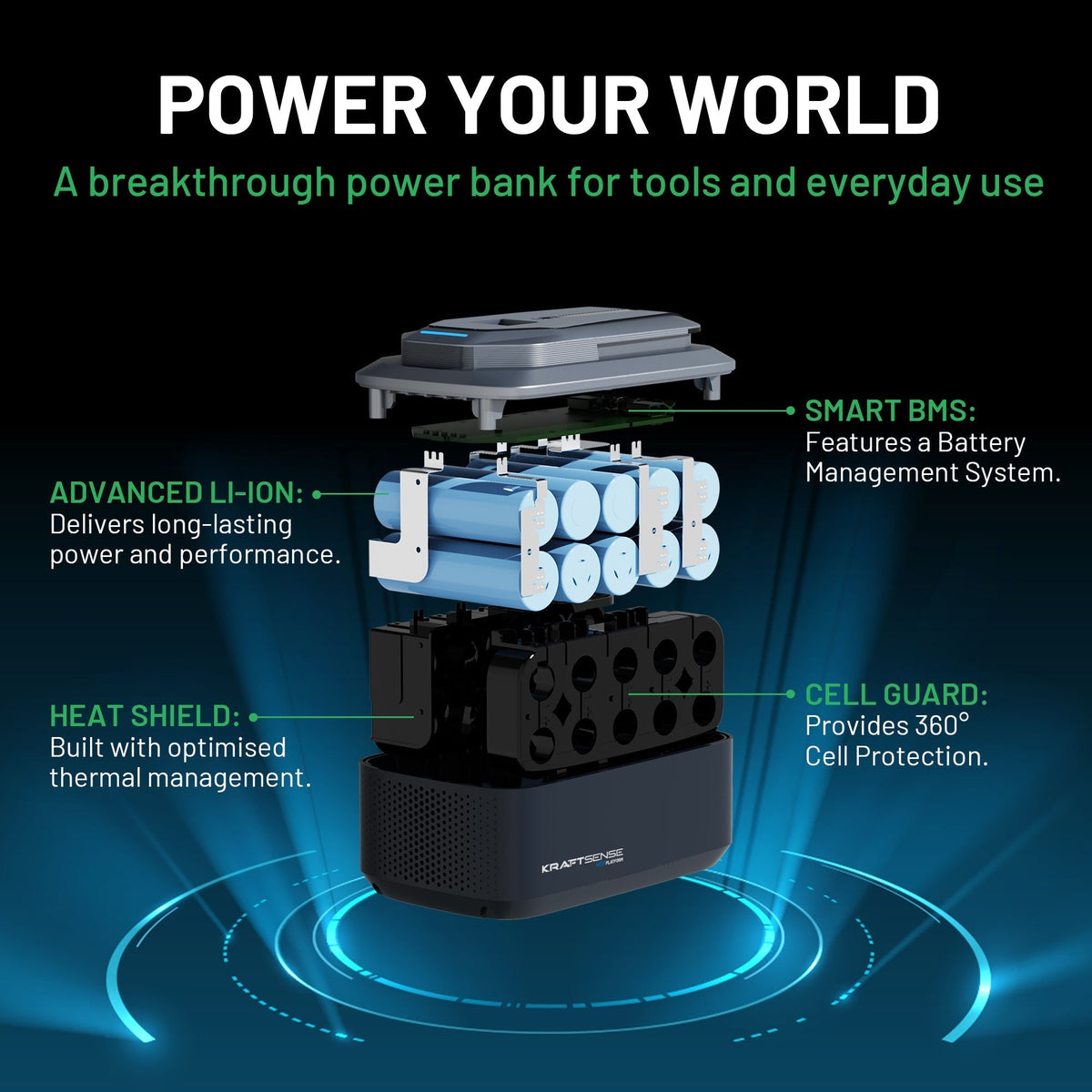 KraftSense U40X 40V 4.0Ah Battery Pack with 2-in-1 Tool Battery & Power Bank