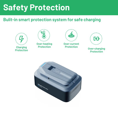 KraftSense U40X 40V 4.0Ah Battery Pack with 2-in-1 Tool Battery & Power Bank