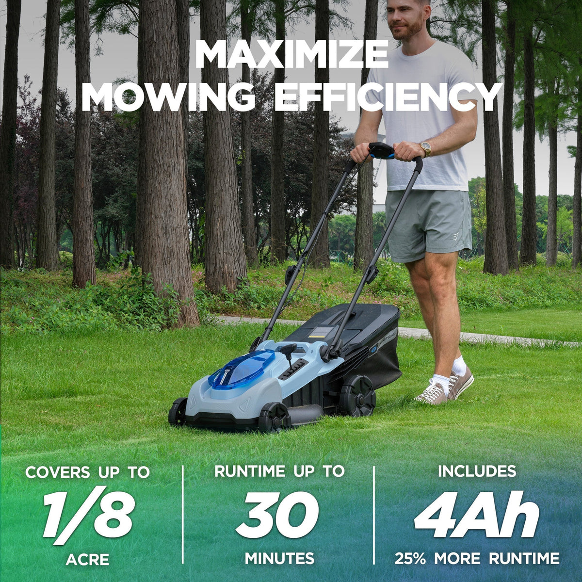 KraftSense U40X 40V Brushless Cordless Lawn Mower 18