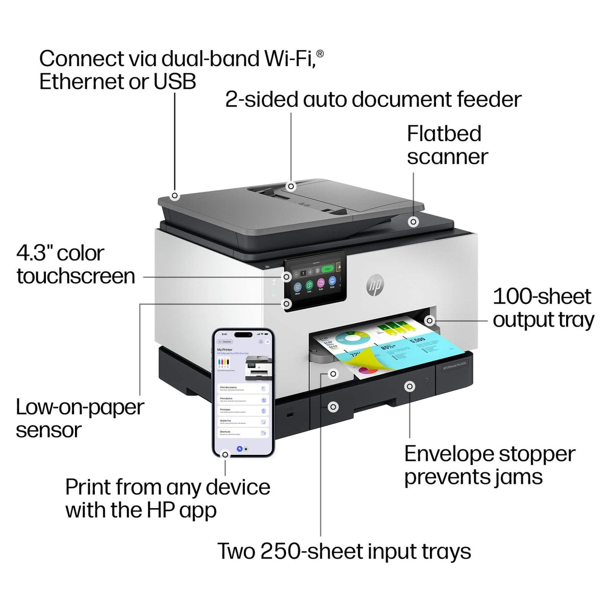 HP – OfficeJet Pro 9135 Wireless All-in-One Inkjet Printer, Scanner, Copier, AI-Enabled with 3 Months of Instant Ink – White