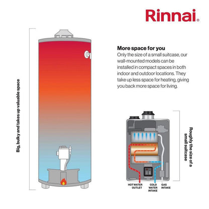 Rinnai RE Series 180 MBH Outdoor Non-Condensing Propane Gas Tankless Water Heater