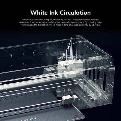 Procolored – K13 Lite A3 DTF Printer with Smokeless Oven, T-Shirt Printing, LiteHead Technology for Apparel Business – Pink
