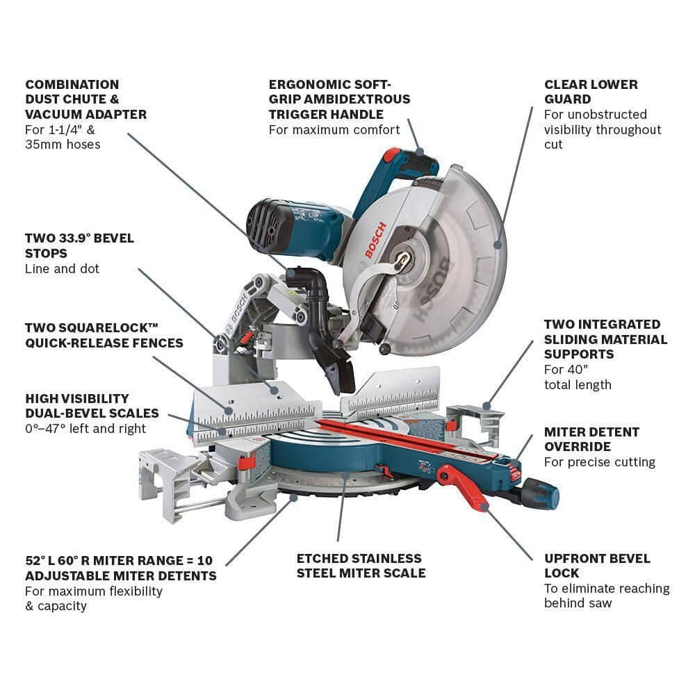 Bosch 15 Amp 12 in. Corded Dual-Bevel Sliding Glide Miter Saw with 60 Tooth Saw Blade GCM12SD