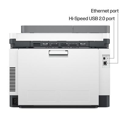 HP – LaserJet Pro MFP 3301sdw Wireless AI-Enabled Color All-in-One Laser Printer – White