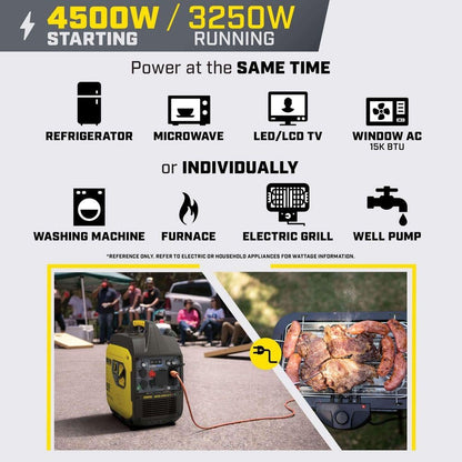Champion Power Equipment 4500/3250-Watt Recoil Start Gasoline/Propane Powered Dual Fuel Inverter Generator with Quiet Technology and CO Shield 201531