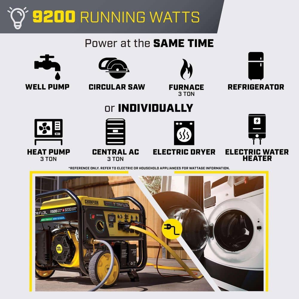 Champion Power Equipment 11,500/9200-Watt Electric Start Tri Fuel Portable Generator w/ Free 3-Year Warranty for Home Backup and Storm Prep 201412