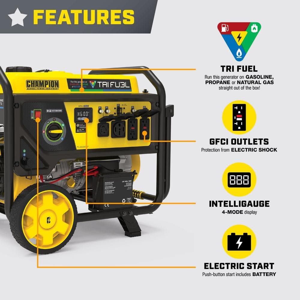 Champion Power Equipment 11,500/9200-Watt Electric Start Tri Fuel Portable Generator w/ Free 3-Year Warranty for Home Backup and Storm Prep 201412