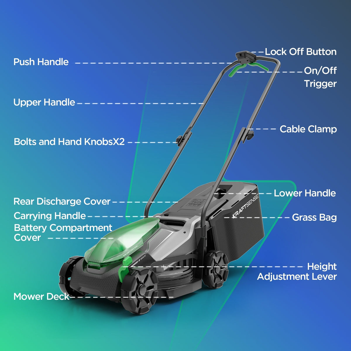 Kraftsense U20X Slim 40V Brushless Cordless Lawn Mower 14