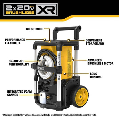DEWALT 20V MAX 1600 PSI 1.2 GPM Cold Water Cordless Pressure Washer Kit with (2) FLEXVOLT 12 Ah Batteries and (2) Chargers DCPW1600Y2
