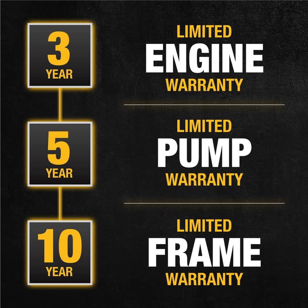 DEWALT 4200 PSI 4.0 GPM Belt Drive Gas Pressure Washer, Honda GX390 Engine, Commercial Cold Water Power Cleaner DH4240B