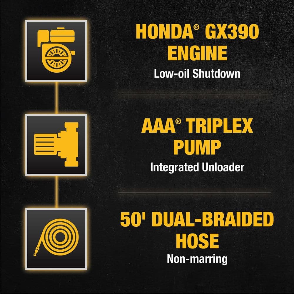 DEWALT 4200 PSI 4.0 GPM Belt Drive Gas Pressure Washer, Honda GX390 Engine, Commercial Cold Water Power Cleaner DH4240B