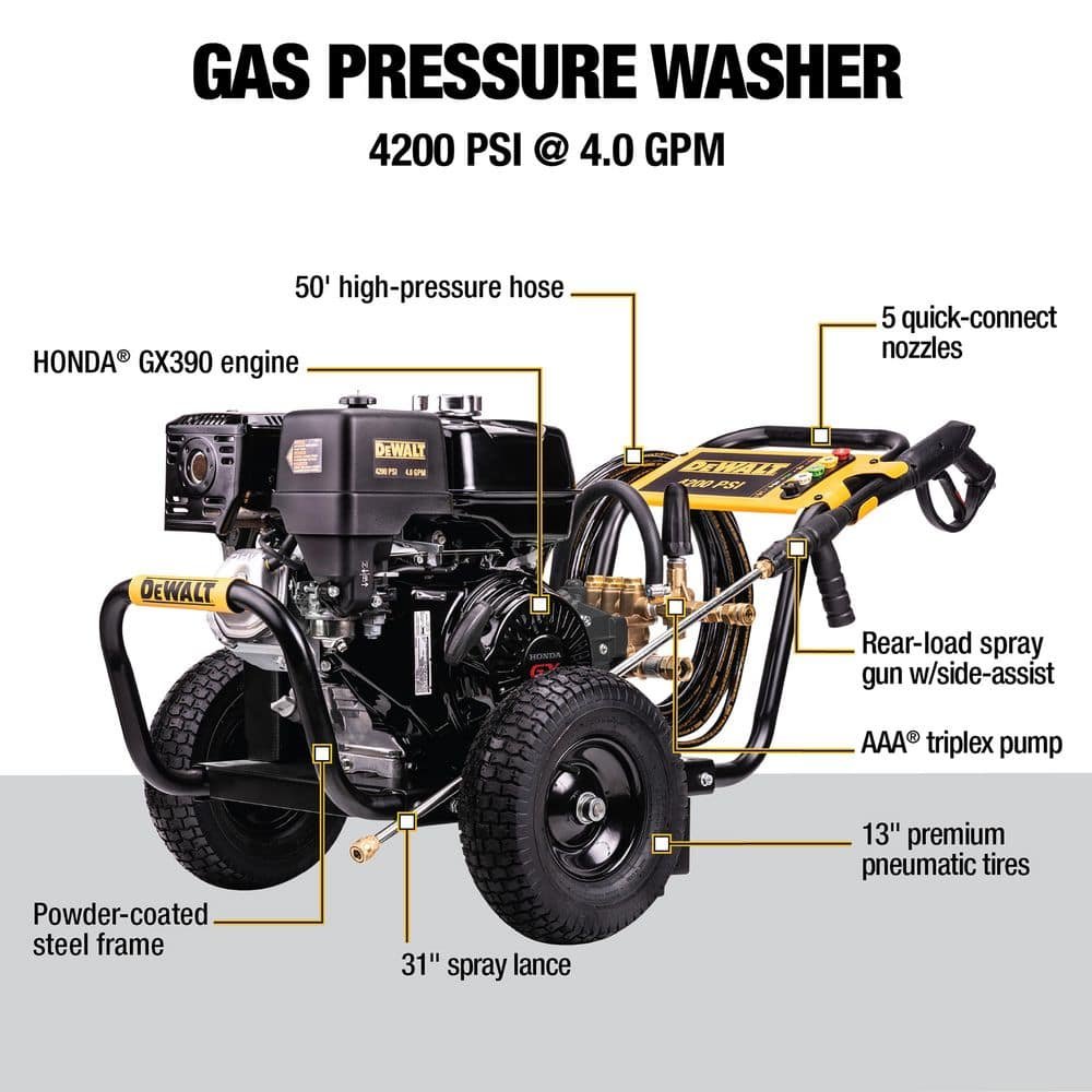 DEWALT 4200 PSI 4.0 GPM Belt Drive Gas Pressure Washer, Honda GX390 Engine, Commercial Cold Water Power Cleaner DH4240B
