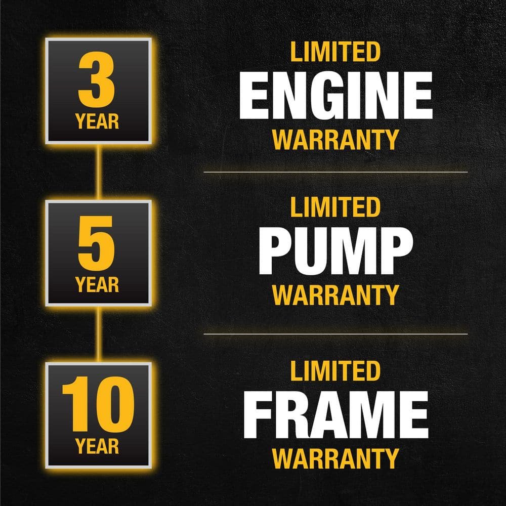 DEWALT 4000 PSI 3.5 GPM Gas Pressure Washer with Honda GX270 Engine, Heavy-Duty Commercial Cold Water Power Cleaner DXPW4035