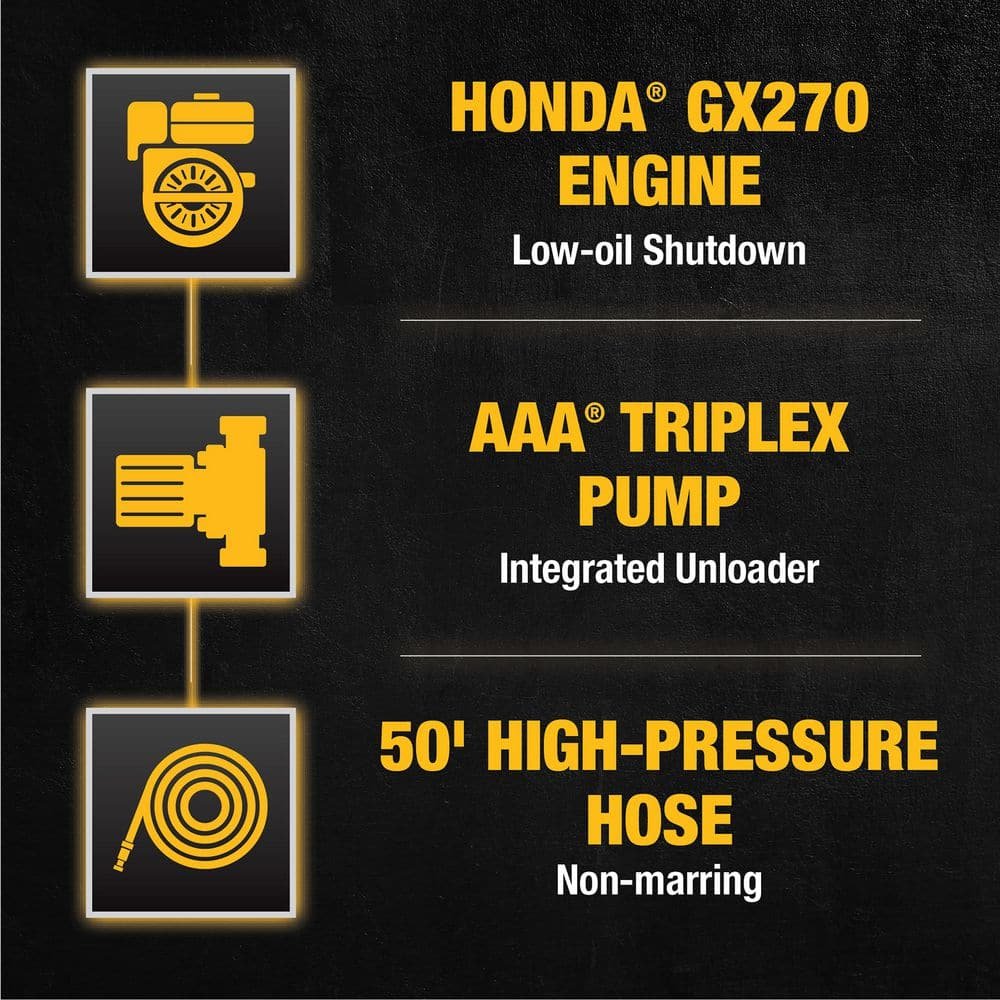 DEWALT 4000 PSI 3.5 GPM Gas Pressure Washer with Honda GX270 Engine, Heavy-Duty Commercial Cold Water Power Cleaner DXPW4035