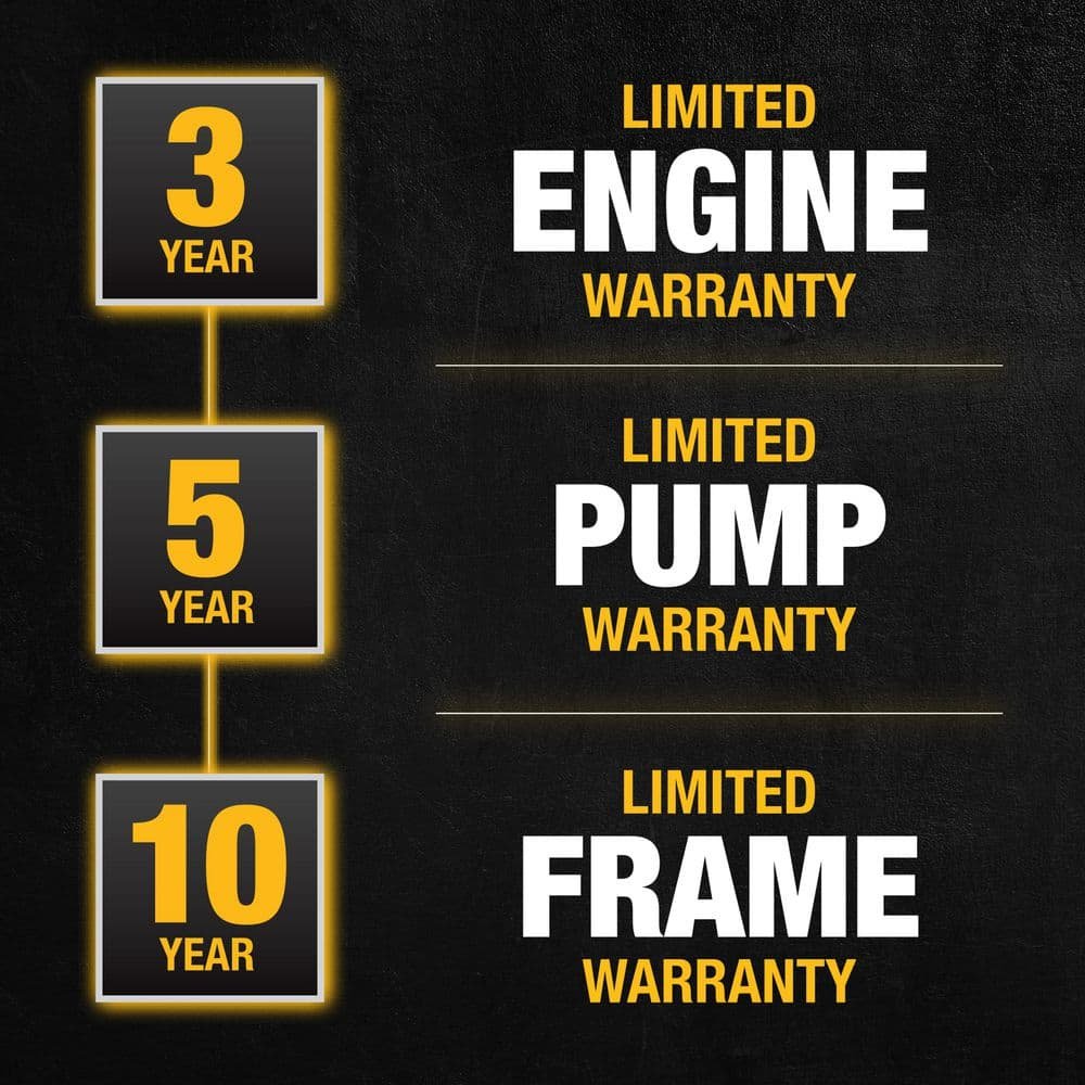 DEWALT 4400 PSI 4.0 GPM Gas Pressure Washer with Honda GX390 Engine, Heavy-Duty Commercial Cold Water Power Washer DXPW4440