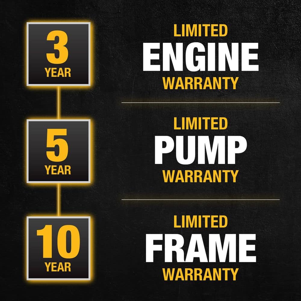 DEWALT 4200 PSI 4.0 GPM Gas Pressure Washer with HONDA GX390 Engine and CAT Pump, Heavy-Duty Commercial Cold Water Power Washer DXPW60605