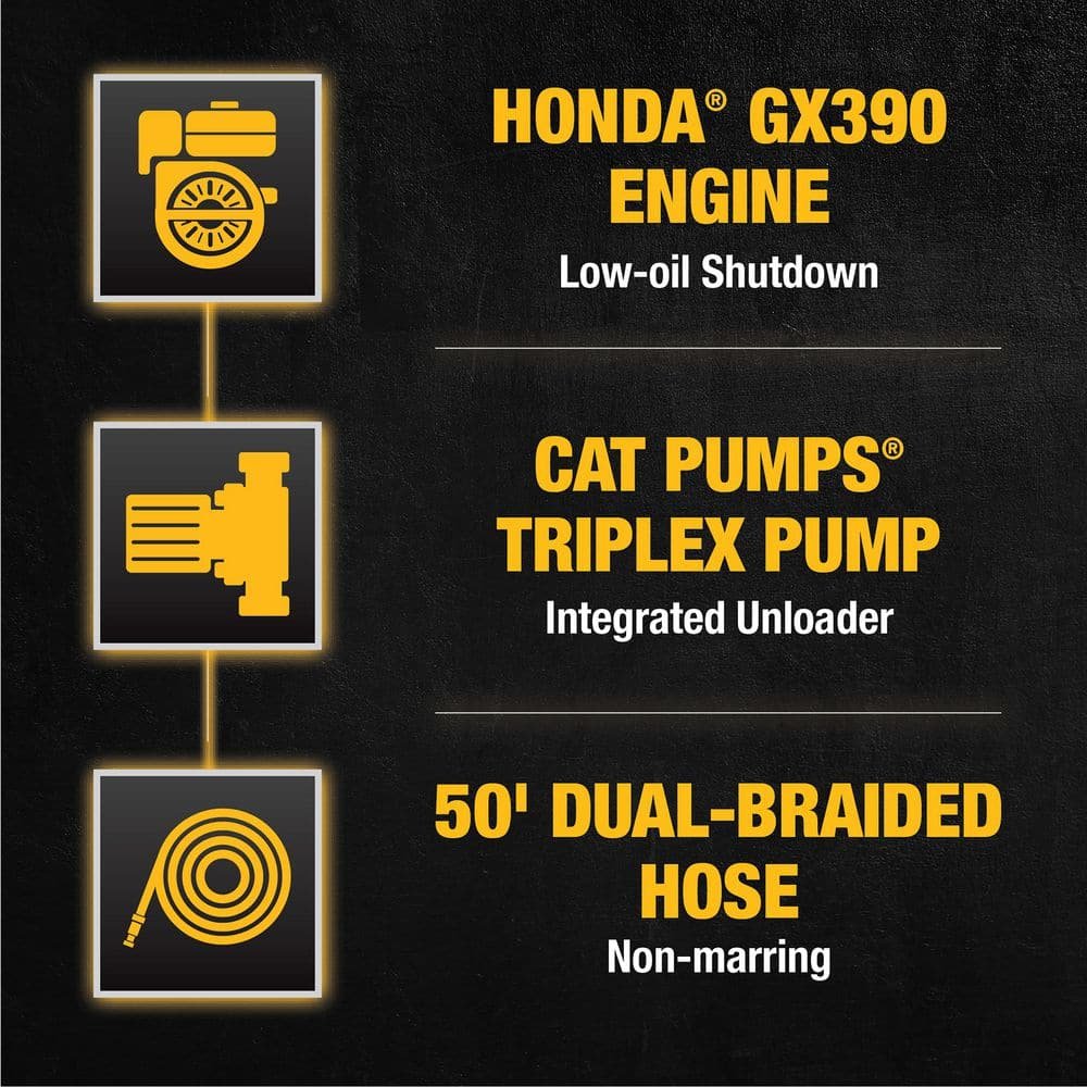 DEWALT 4200 PSI 4.0 GPM Gas Pressure Washer with HONDA GX390 Engine and CAT Pump, Heavy-Duty Commercial Cold Water Power Washer DXPW60605
