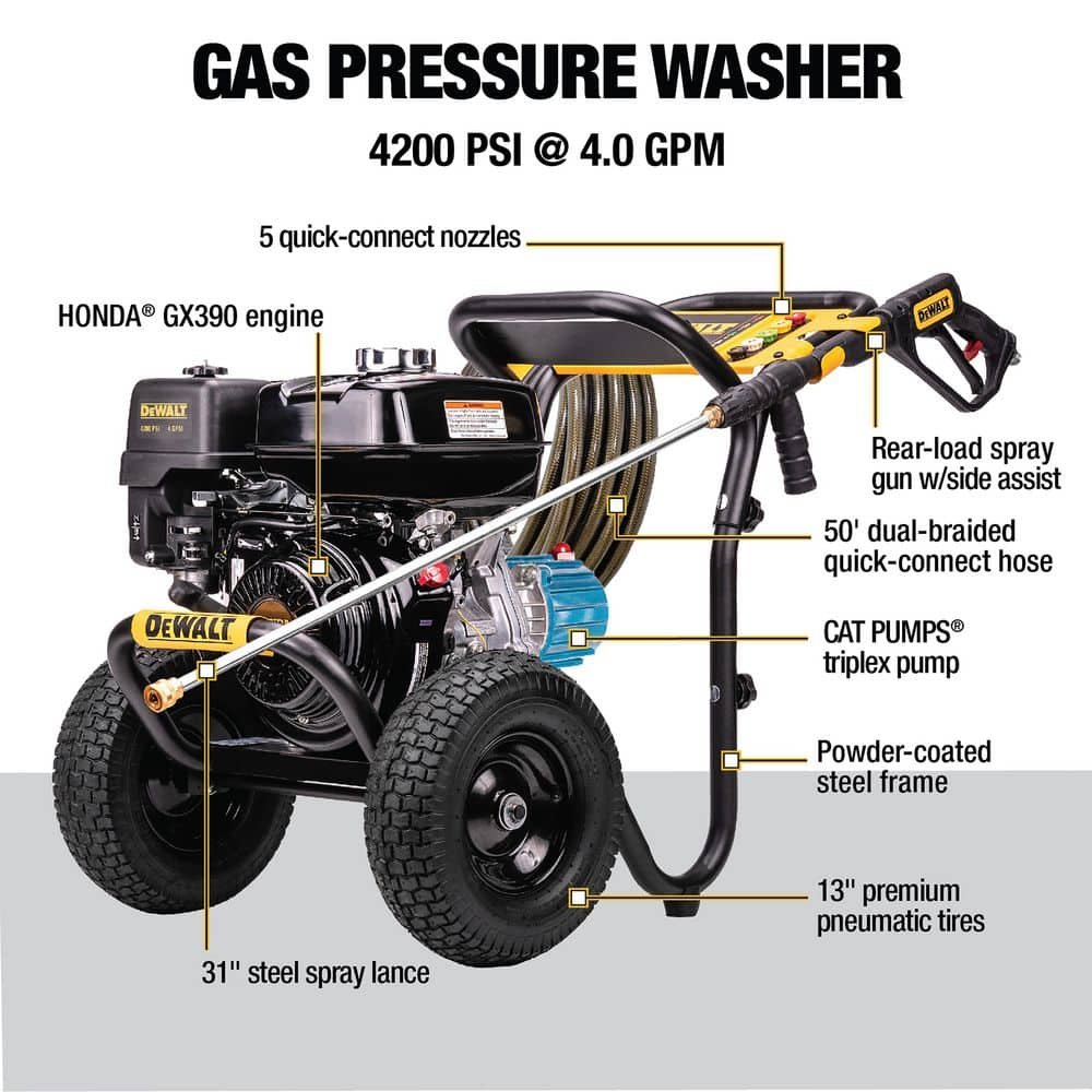 DEWALT 4200 PSI 4.0 GPM Gas Pressure Washer with HONDA GX390 Engine and CAT Pump, Heavy-Duty Commercial Cold Water Power Washer DXPW60605