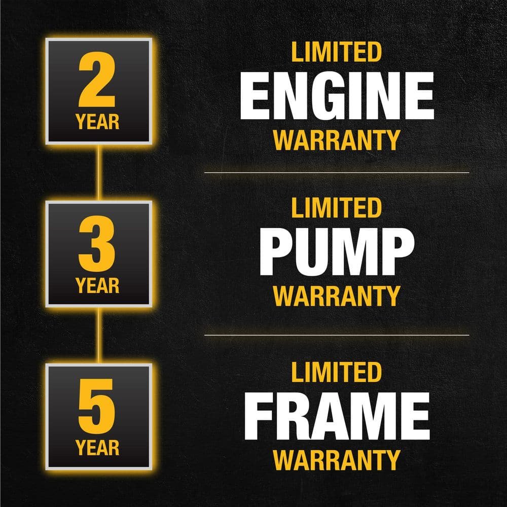 DEWALT 3500 PSI 2.5 GPM Gas Pressure Washer with Surface Cleaner, Heavy-Duty Commercial Cold Water Power Washer DXPW61249S