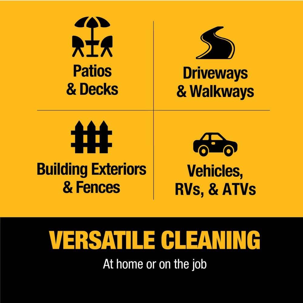 DEWALT 3500 PSI 2.5 GPM Gas Pressure Washer with Surface Cleaner, Heavy-Duty Commercial Cold Water Power Washer DXPW61249S