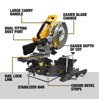 DEWALT 60V Lithium-Ion 12 in. Cordless Sliding Miter Saw (Tool Only) DCS781B