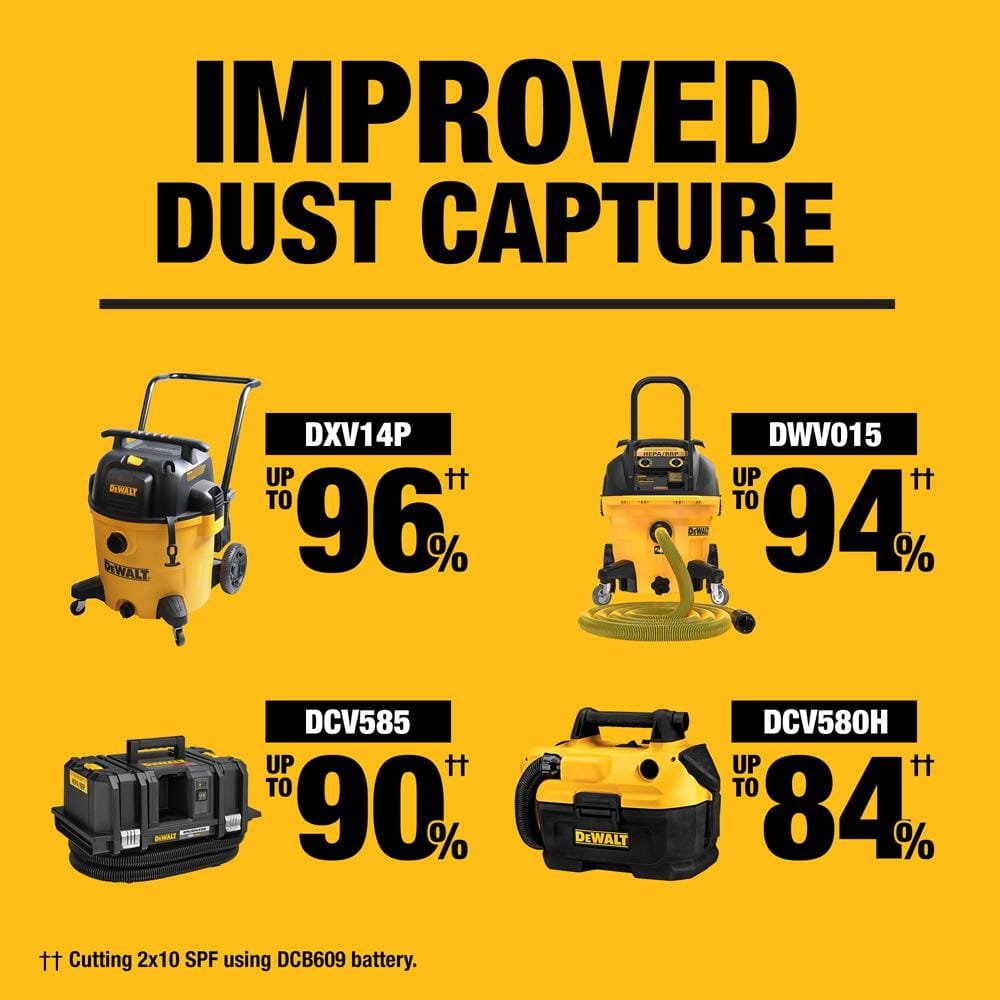 DEWALT 60V Lithium-Ion 12 in. Cordless Sliding Miter Saw Kit with 9.0Ah Battery Pack DCS781X1