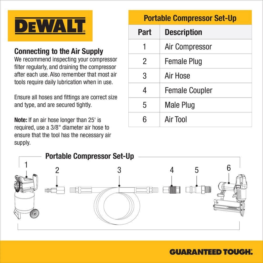 DEWALT 30 Gal., Max 175 psi Electric 6.2 SCFM at 90 psi, Single-Stage, Oil Lube, Vertical, Portable Air Compressor DXCM303.COM