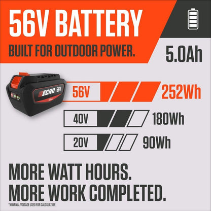 ECHO 56V 195 MPH 795 CFM Cordless Battery Backpack Blower w/Tube Throttle and (2) 5.0Ah Batteries and Dual Port Charger DPB-5800TD2-2