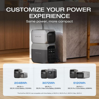 EcoFlow 1800-Watt DELTA 3 Portable LFP Power Station, 1024Wh Battery Generator, Push-Button Start, Home Backup, RVs, Camping EFDELTA3-US-NCBox