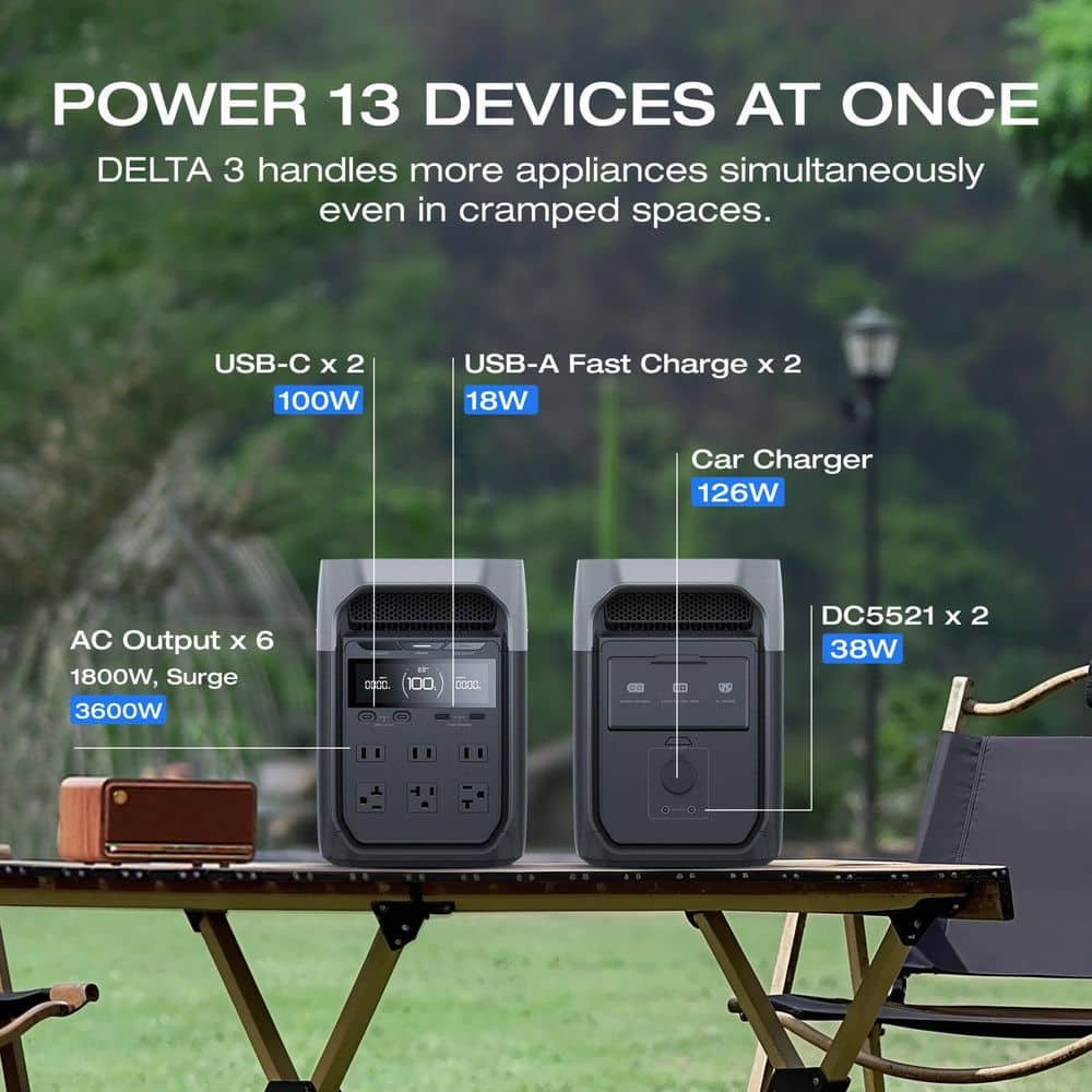 EcoFlow 1800-Watt DELTA 3 Portable LFP Power Station, 1024Wh Battery Generator, Push-Button Start, Home Backup, RVs, Camping EFDELTA3-US-NCBox