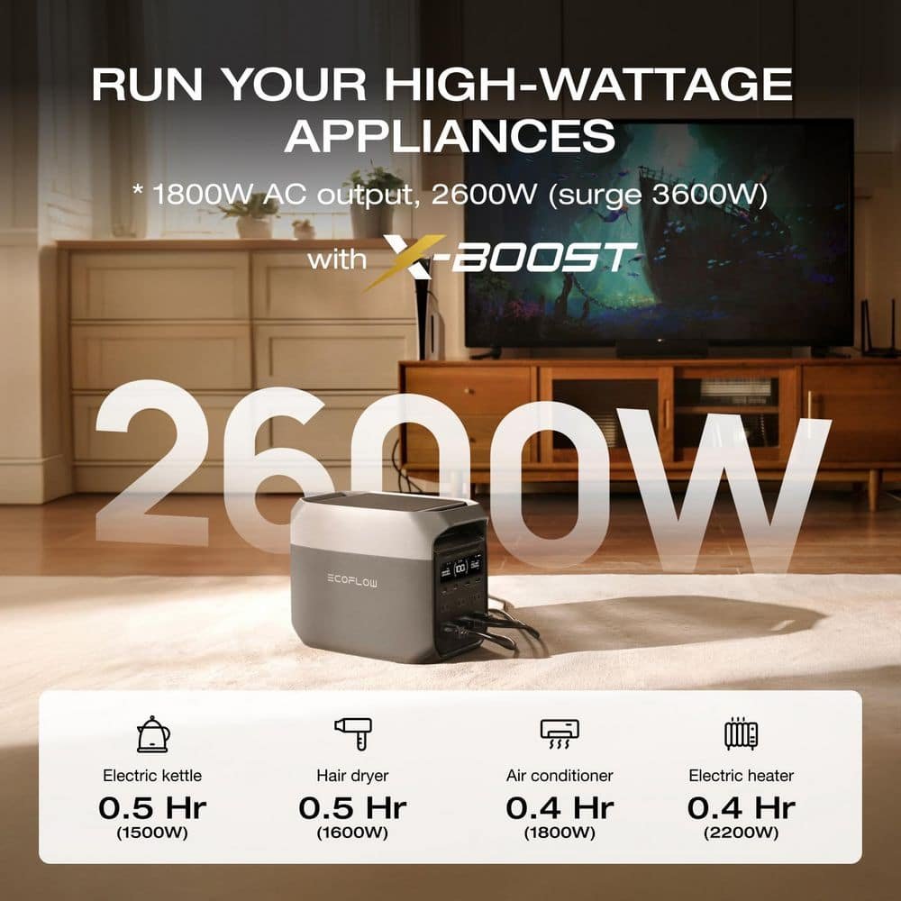 EcoFlow 1800-Watt DELTA 3 Portable LFP Power Station, 1024Wh Battery Generator, Push-Button Start, Home Backup, RVs, Camping EFDELTA3-US-NCBox