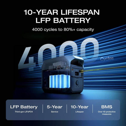 EcoFlow 1800-Watt DELTA 3 Portable LFP Power Station, 1024Wh Battery Generator, Push-Button Start, Home Backup, RVs, Camping EFDELTA3-US-NCBox