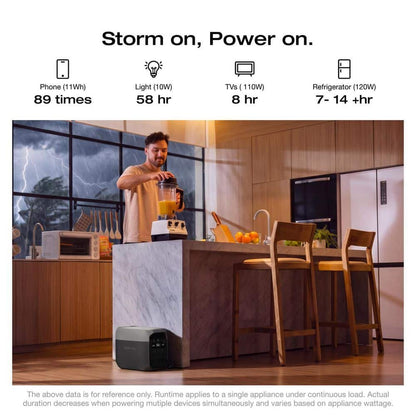 EcoFlow 1800-Watt DELTA 3 Portable LFP Power Station, 1024Wh Battery Generator, Push-Button Start, Home Backup, RVs, Camping EFDELTA3-US-NCBox